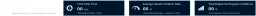 XISOM_Safety_Speed_status