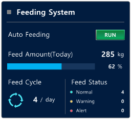 Smart_Aquaculture_Feeding_system