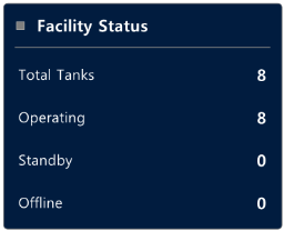 Smart_Aquaculture_Facility_status