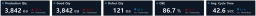 Tire_building_KPI