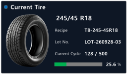 Tire_building_card_data
