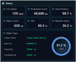 XISOM_Tablet_Packaging_status
