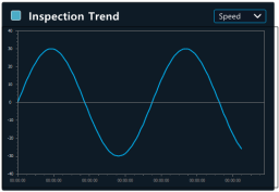 XISOM_Tablet_Inspection_trend